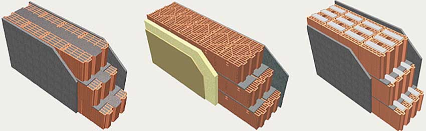 Стены из керамических блоков Poroton