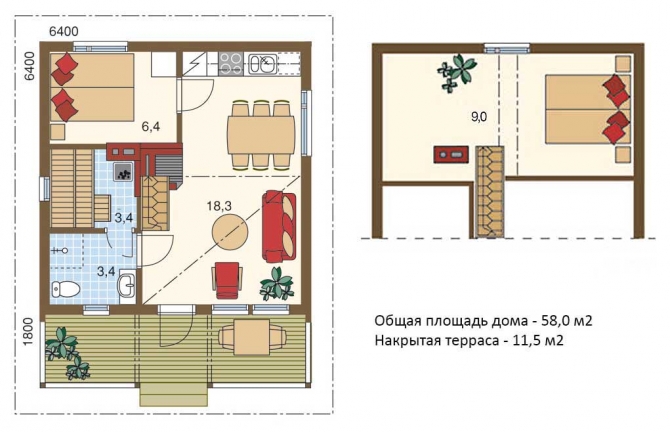 Чертежи финских домов